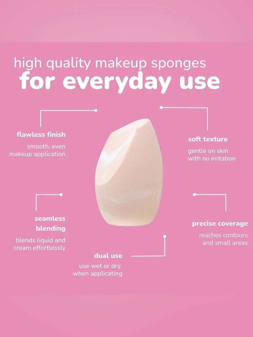 The Crème Shop Next Gen Perfection Makeup Sponge Set of 4 NWT
